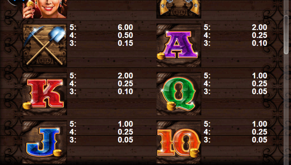 Lucky Dollar Free Spins with 3x feature — CT Gaming slot bonus round